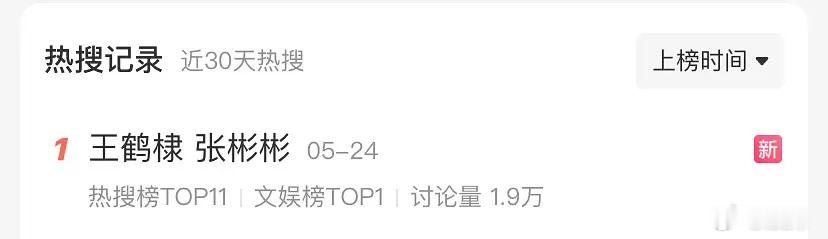 张彬彬无需发言，又不是他挑起的事