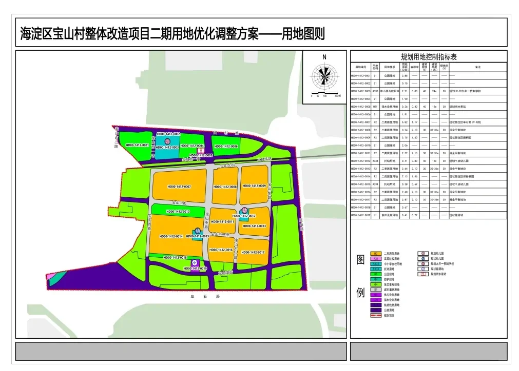 海淀又有新房供应！海淀田村上新地铁房
