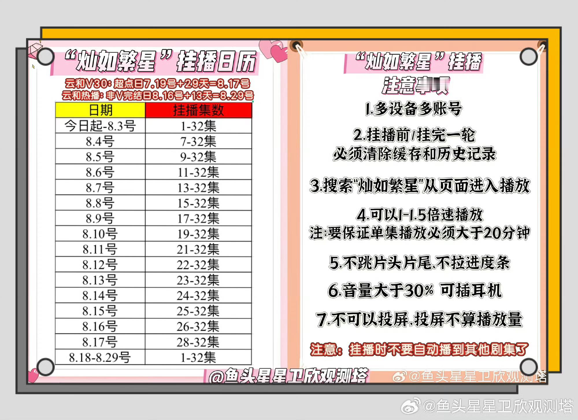 虞书欣[超话] 美好的周末要来啦～快来挂播哦[打call] 虞书欣灿如繁星 🌟