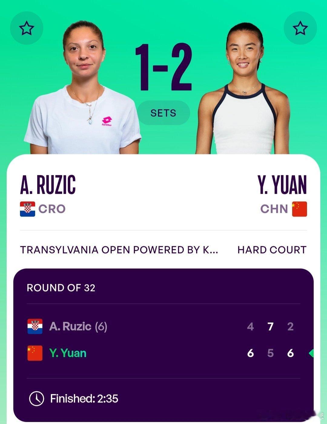 WTA250克卢日-纳波卡站🇷🇴女单第一轮袁悦🇨🇳6-4/5-7/6-2