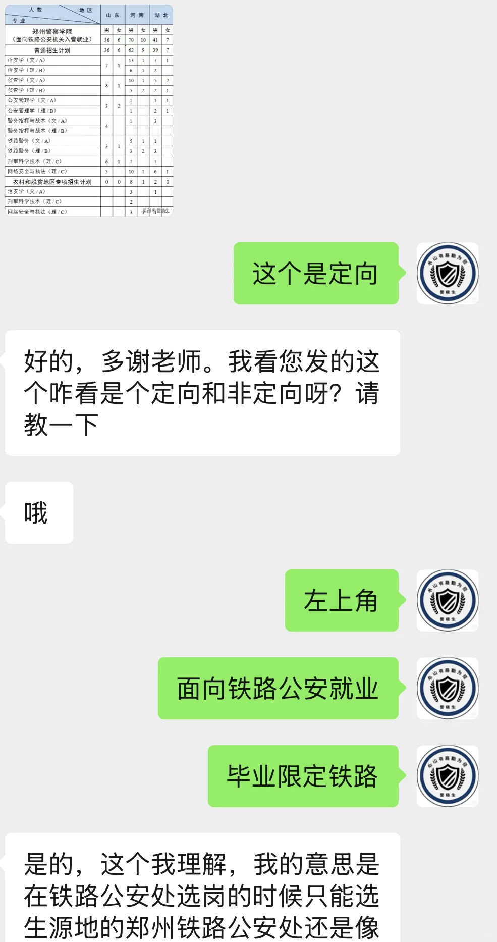 警校定向专业和非定向专业怎么区分？大家都