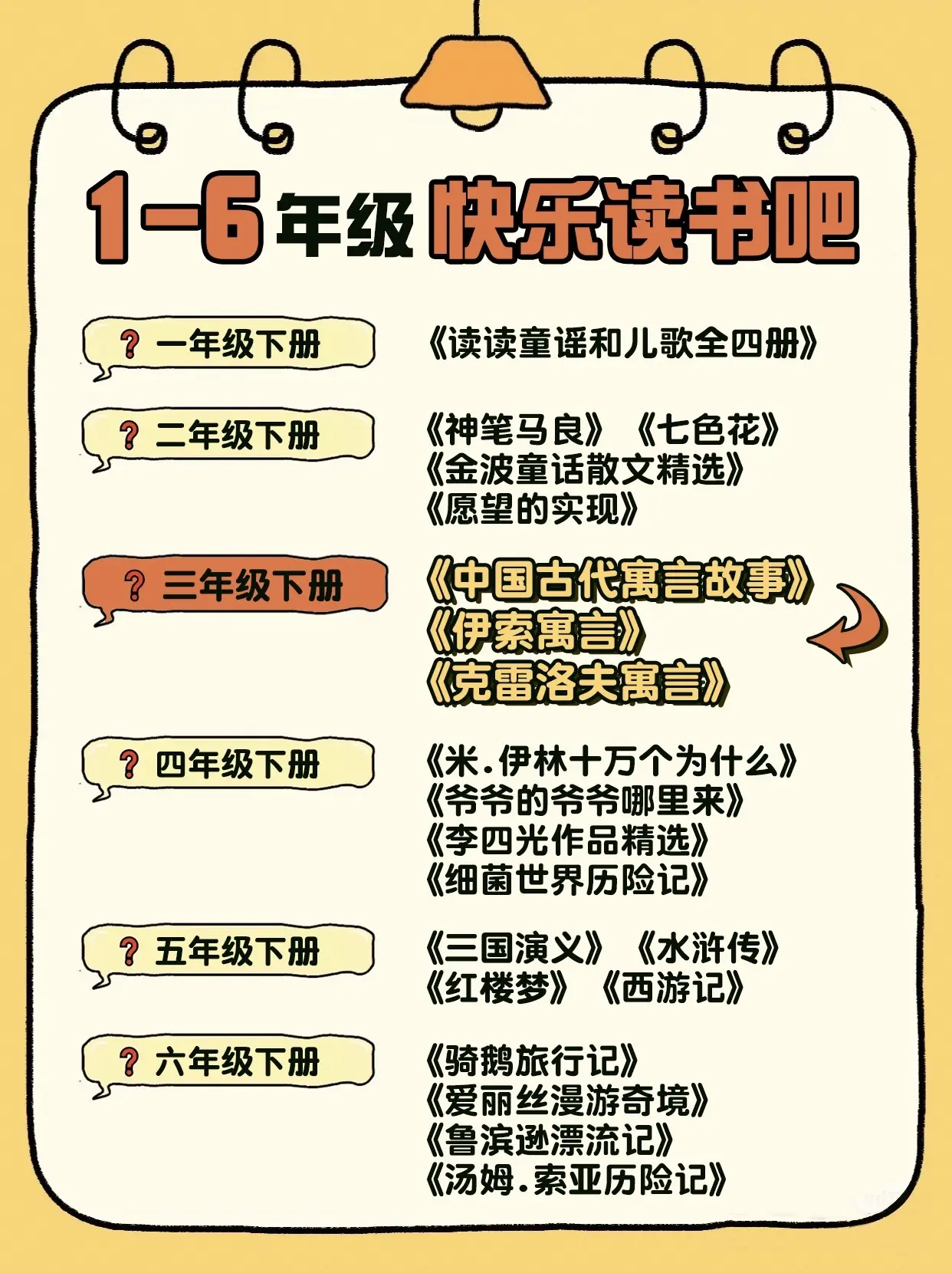 2025新版下册读书吧，终于出来了🔥。不愧是学而思联合北大名师出版的...