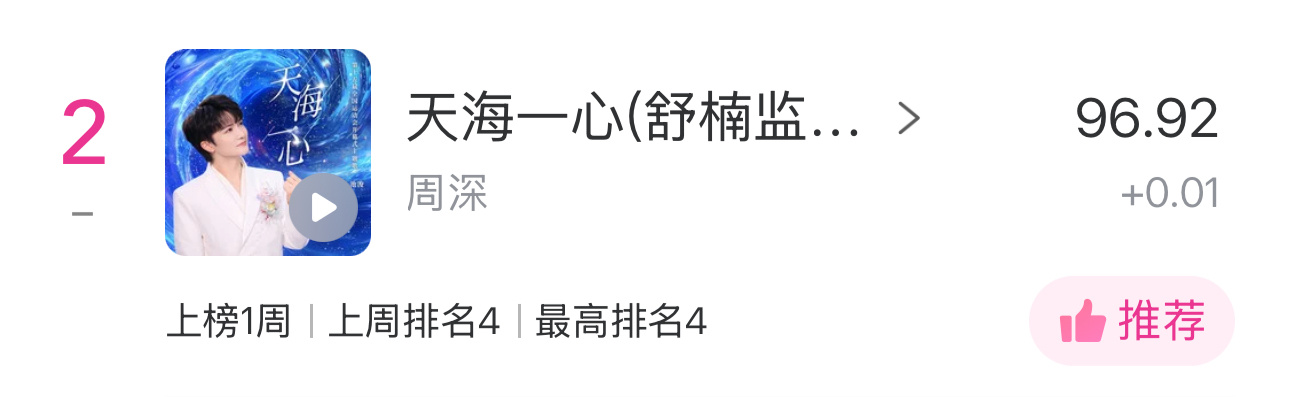 📣11.22  Uni提醒 📣晚安米米们，睡前记得检查今天的uni日常完成了
