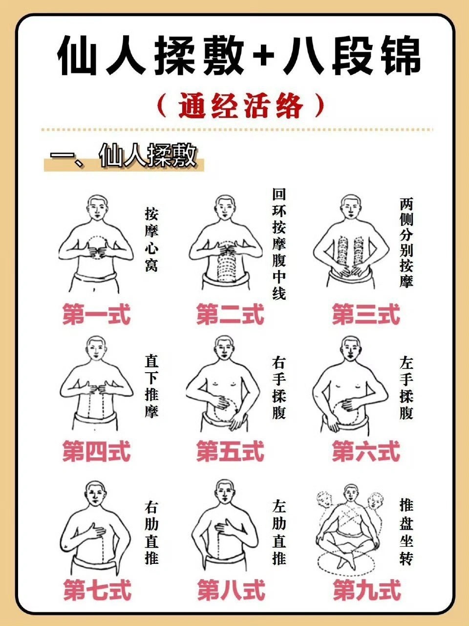 养生大法-#仙人揉腹#古人的天然养生方法——仙人揉腹+八段锦||本套揉腹法又称为