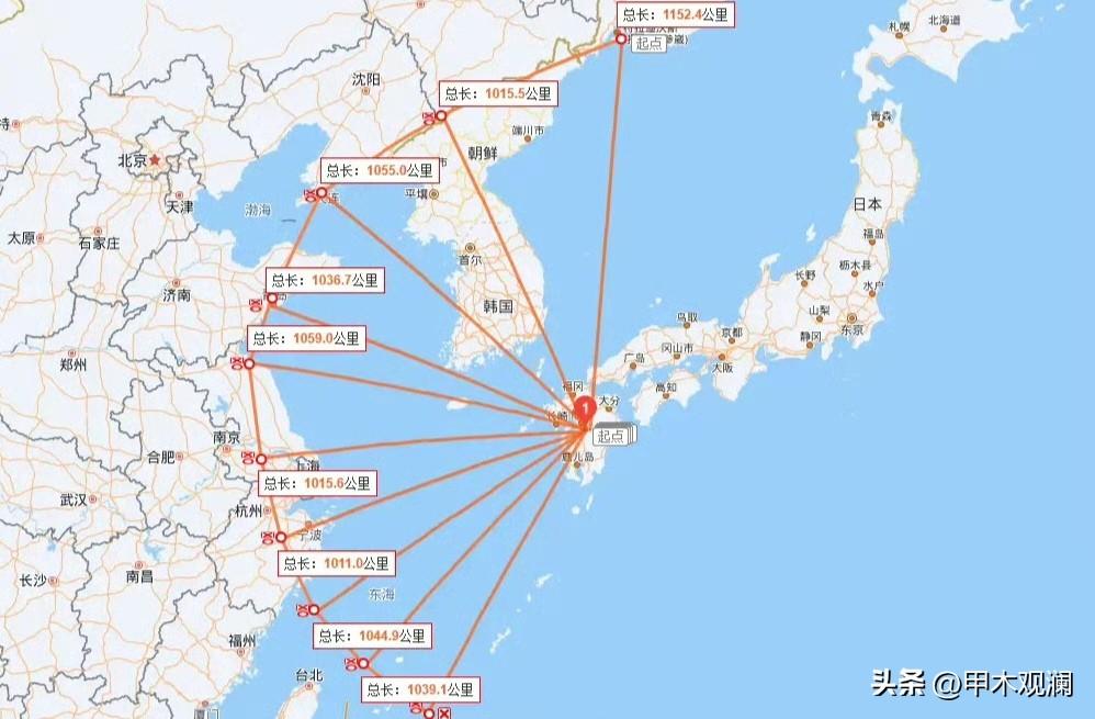 美国为什么打伊朗？因为美国感觉到伊朗威胁到美国的国家安全，而发动先发制人的打击。