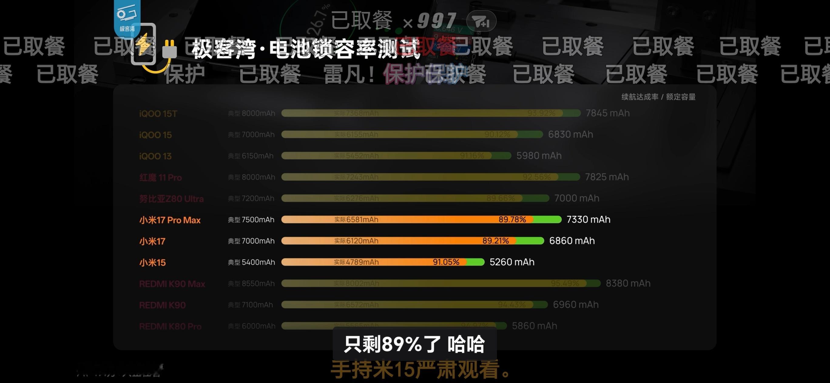 果然，极客湾最新视频英短也来洗地了，可是好像也没完全洗啊，哈哈哈。