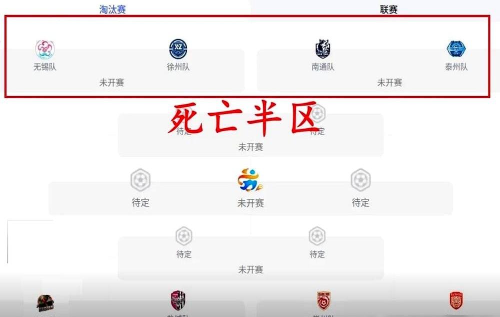 常规赛拼死拼活才攒下1个净胜球，南通队硬是挤进了八强。

5胜5平2负，他们这赛