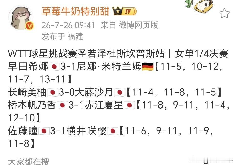 佐藤瞳和桥本帆乃香又打进四强了。
WTT球星挑战赛巴西站，日乒女队提前包揽了女单