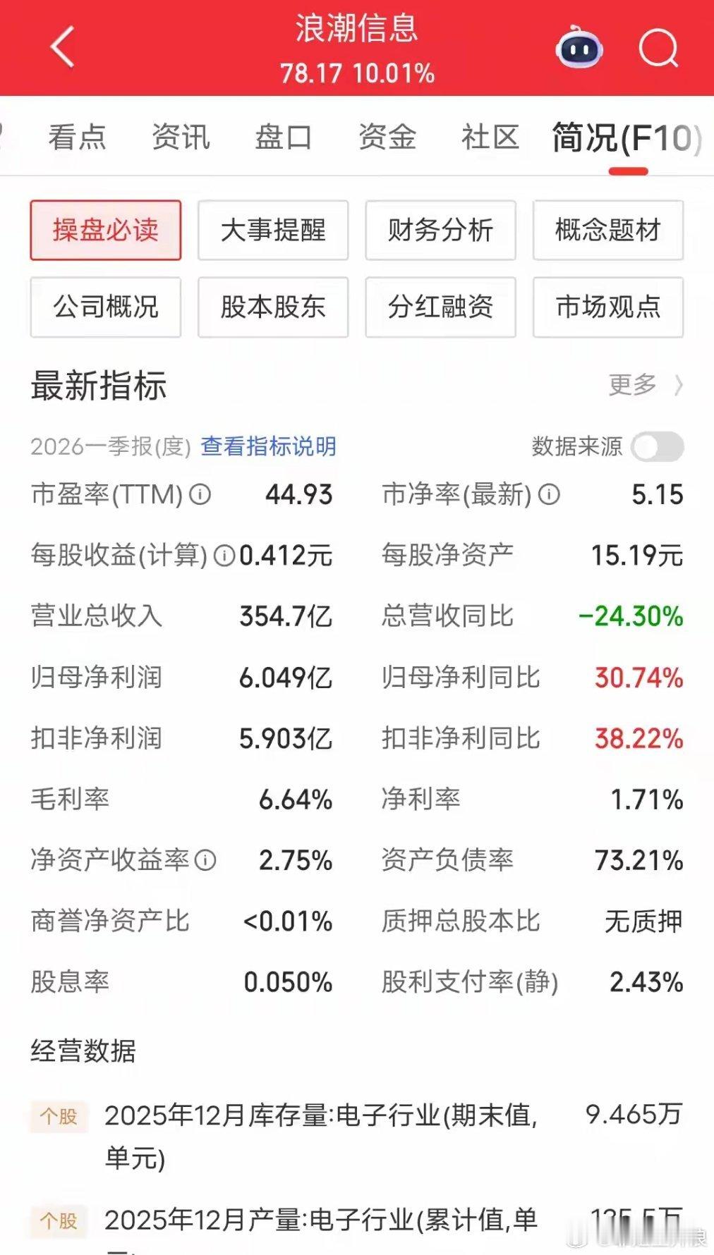 算力租赁10大龙头！大额长单锁死未来业绩，订单排到2027、2028年做AI算力