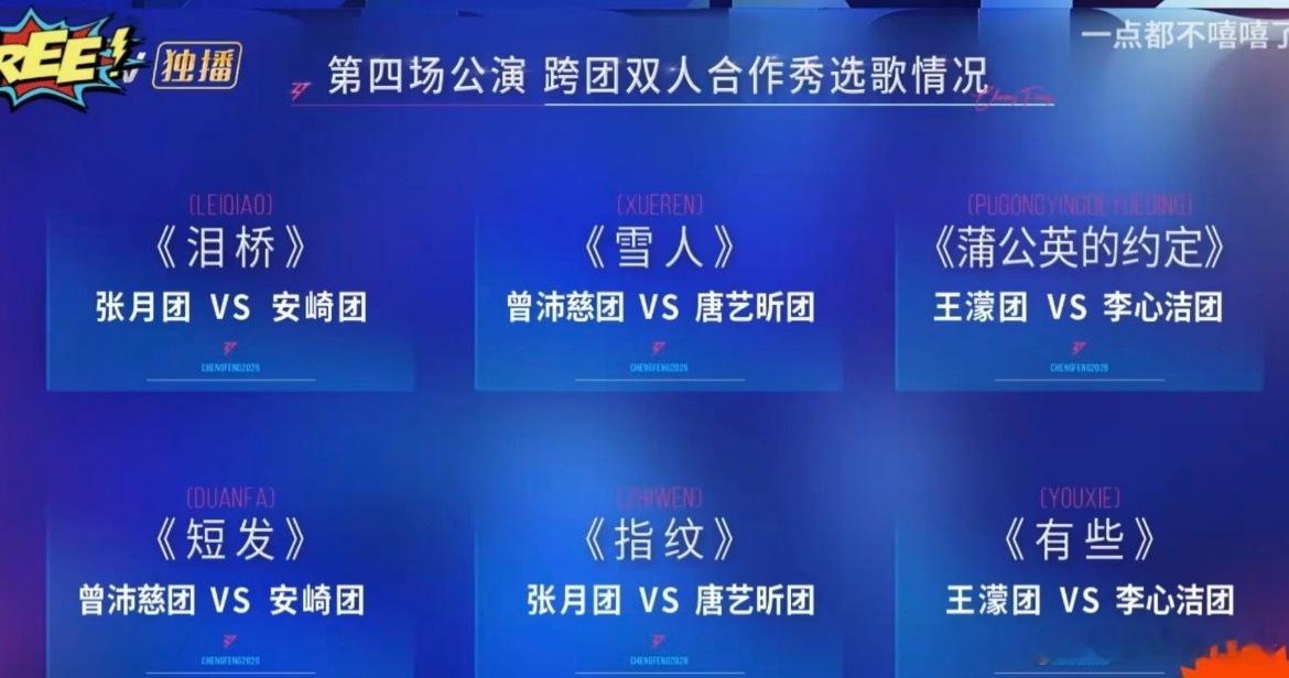 黄灿灿唐艺昕 雪人感觉摆明了就是要搞曾沛慈团，先是莫名其妙小考危险团然后迟迟不宣