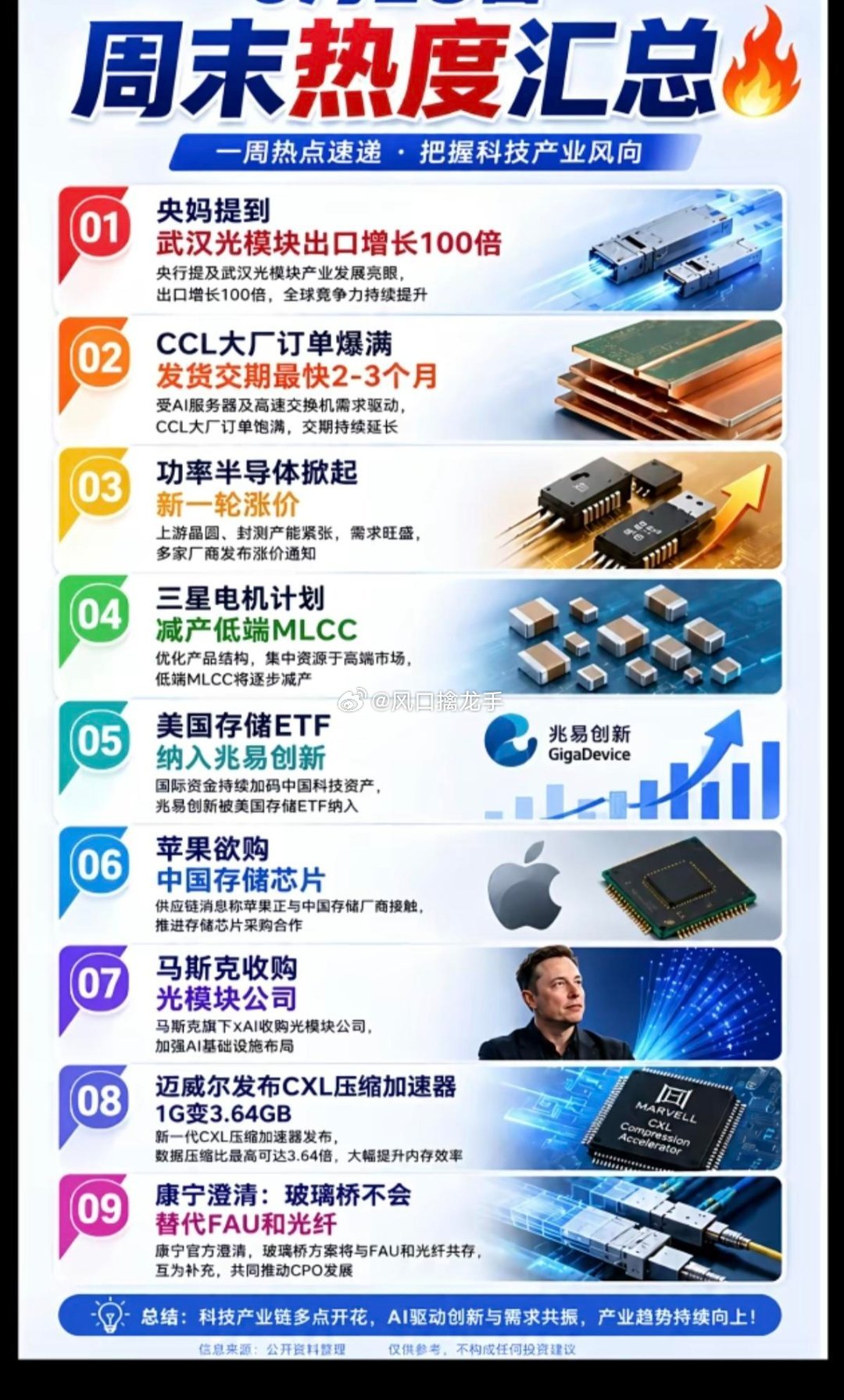 6月29日（周一）六大主线热点+完整投资逻辑整体大环境：行情正式进入中报业绩兑现