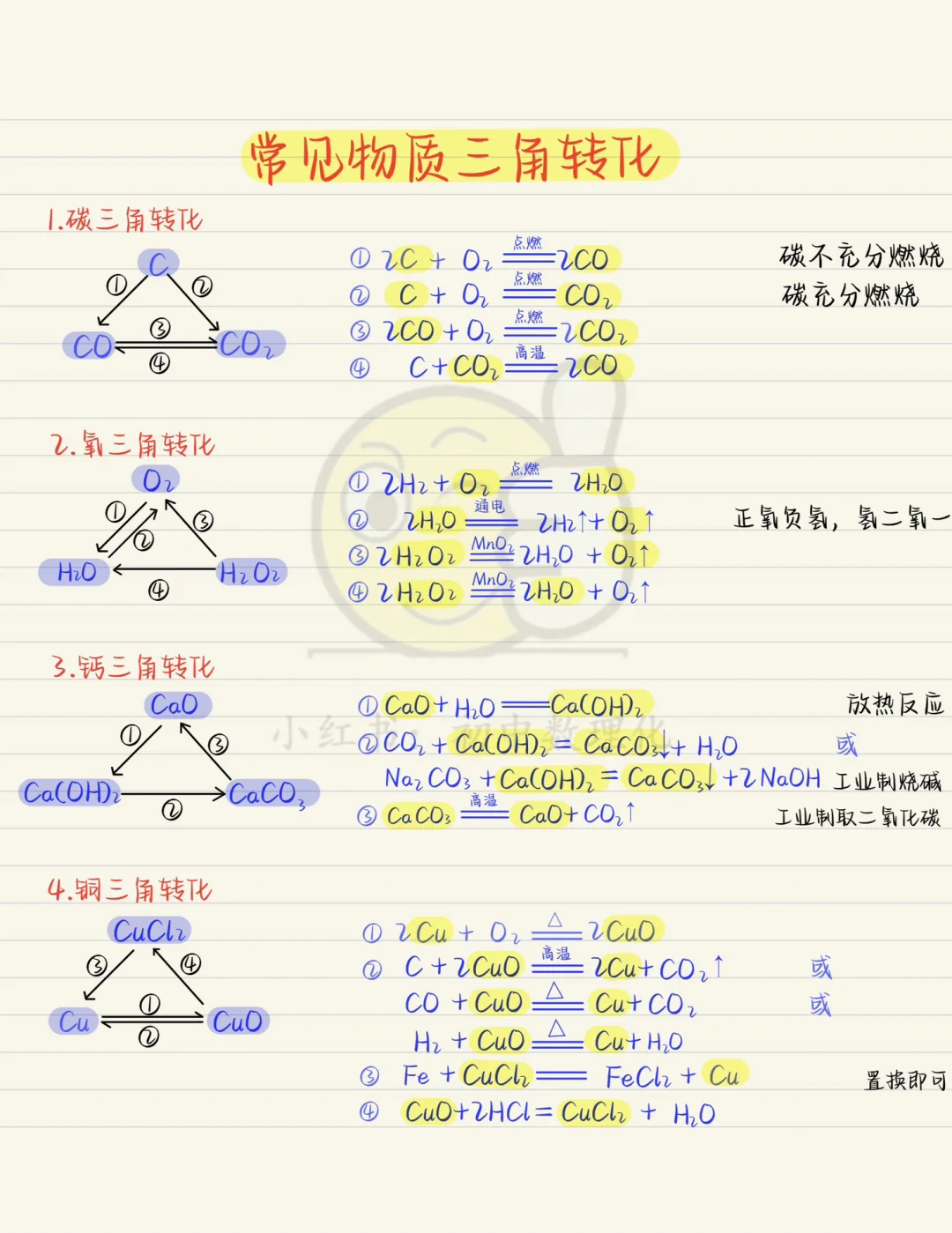 相信我，今年中考就考这个！
