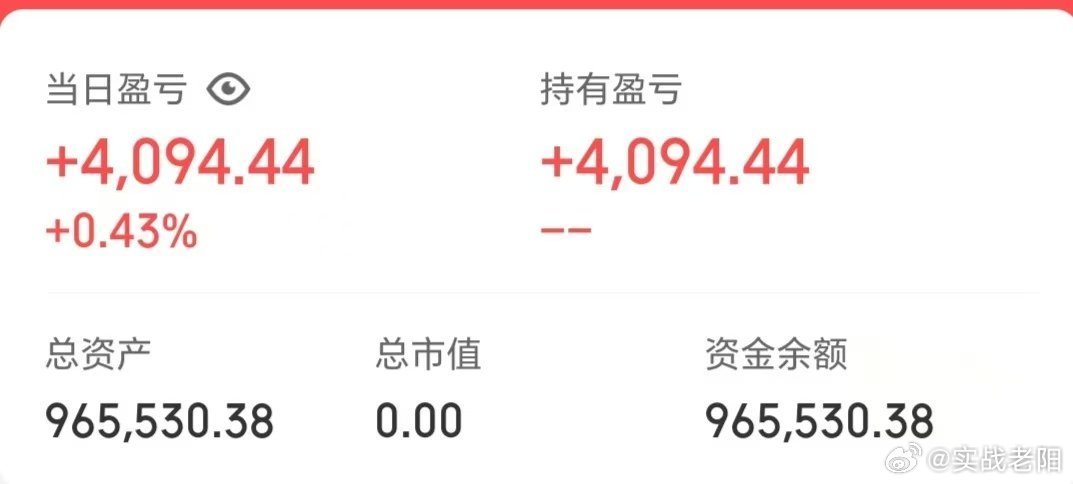50w做可转债【第64天】目前总资产:96.55w当日参考盈亏:+0.4w今日做