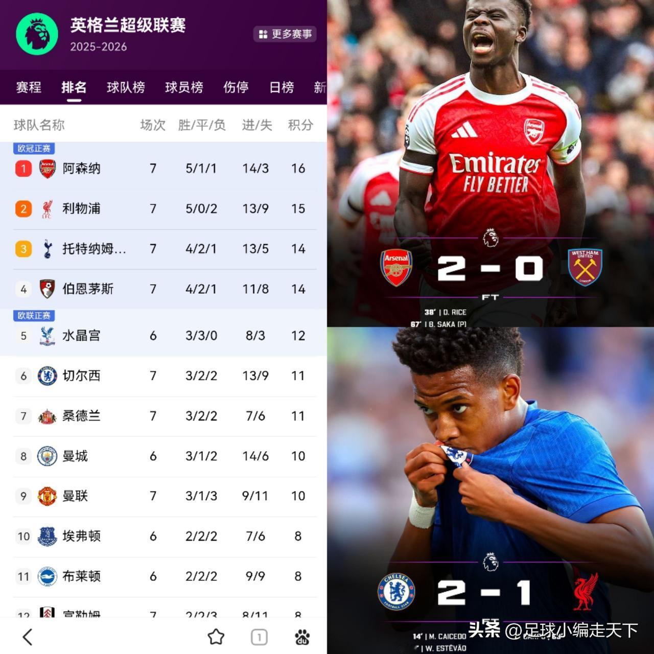 这下英超刺激了，成了超级大乱斗。不光争冠乱，连保级也是乱的。
今年可能是近五年来
