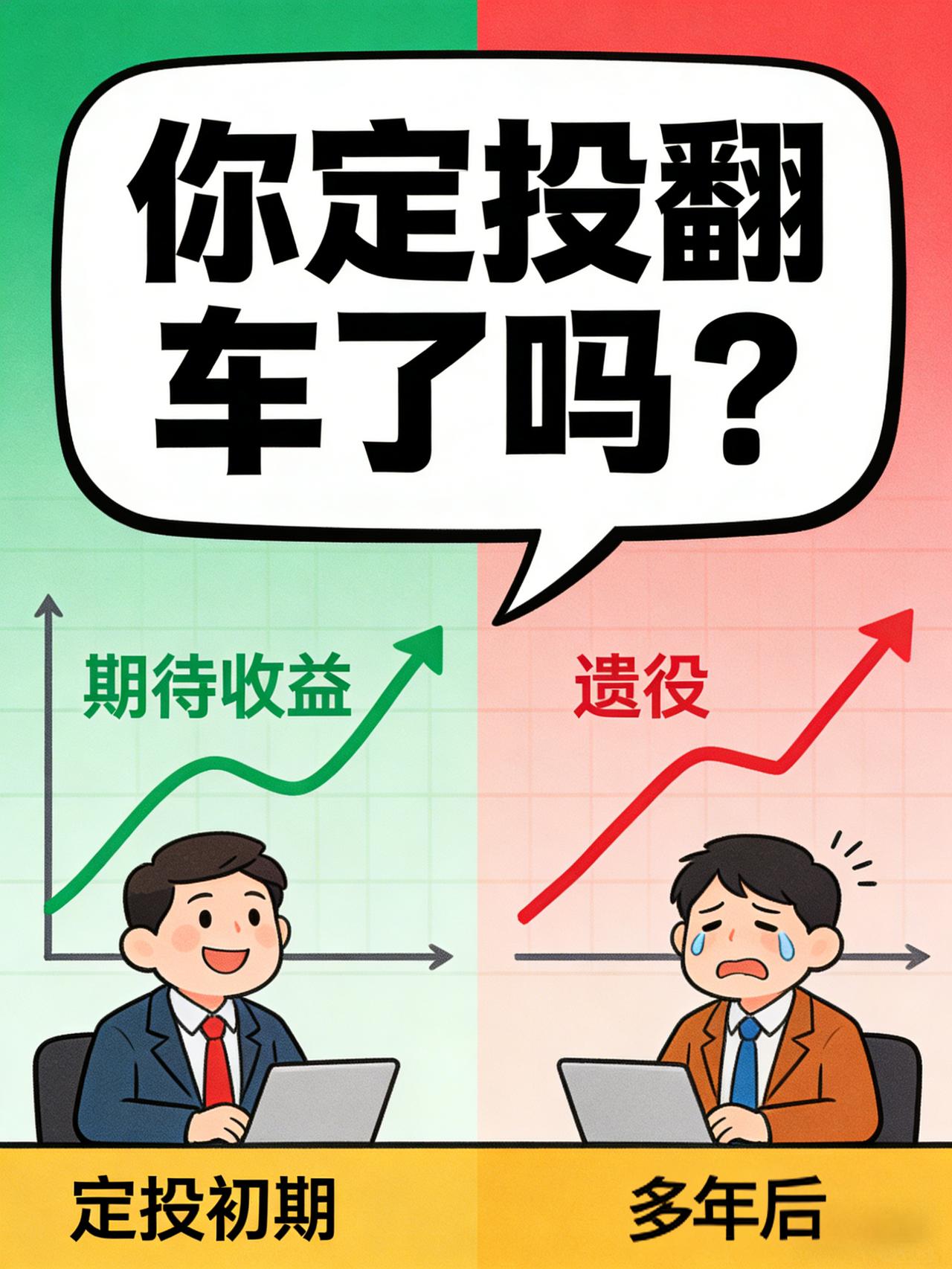 [what]基金定投3年还亏钱？你可能犯了这两个致命错误[打脸]

“定投”这词