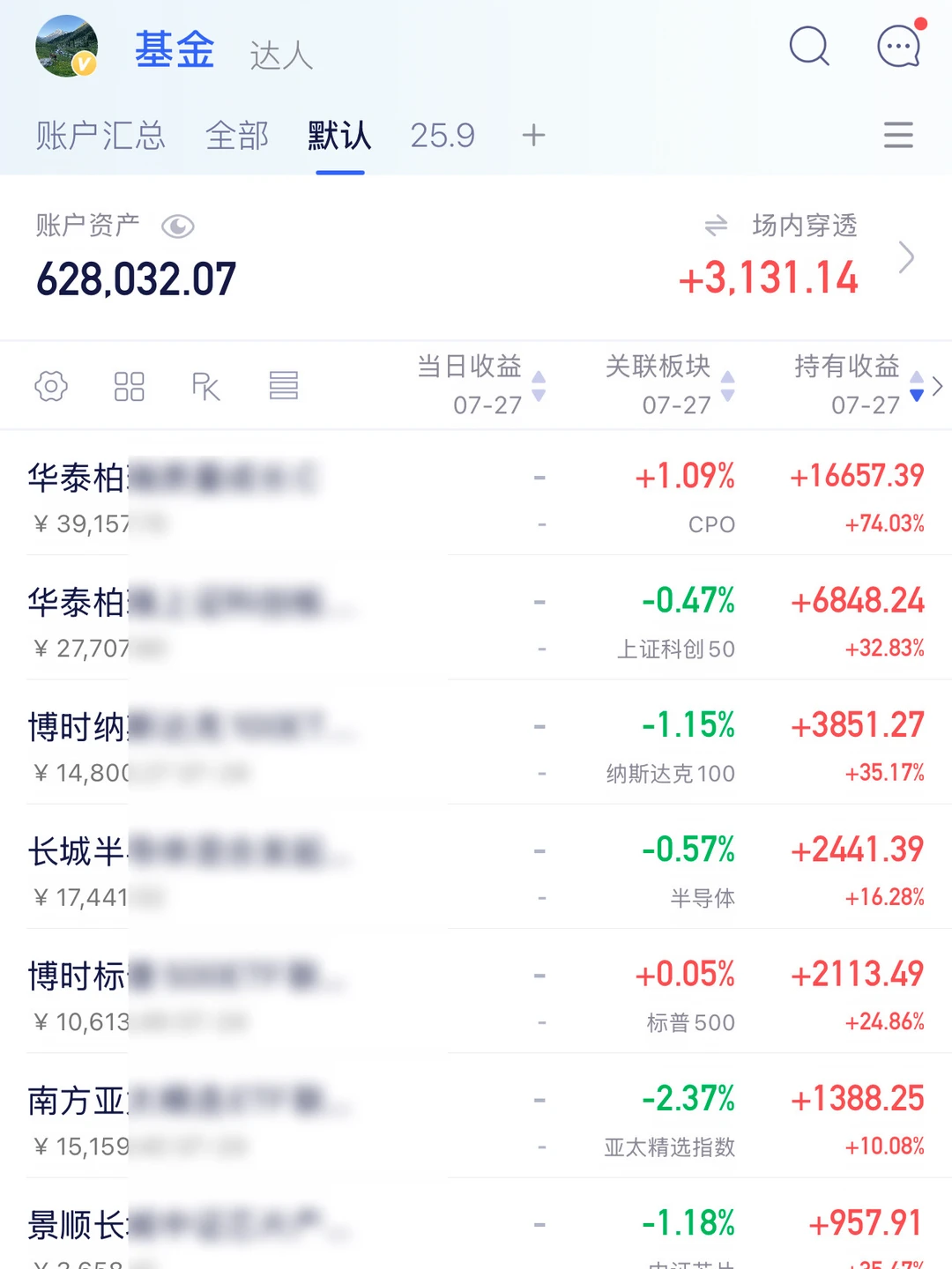 耐得住寂寞