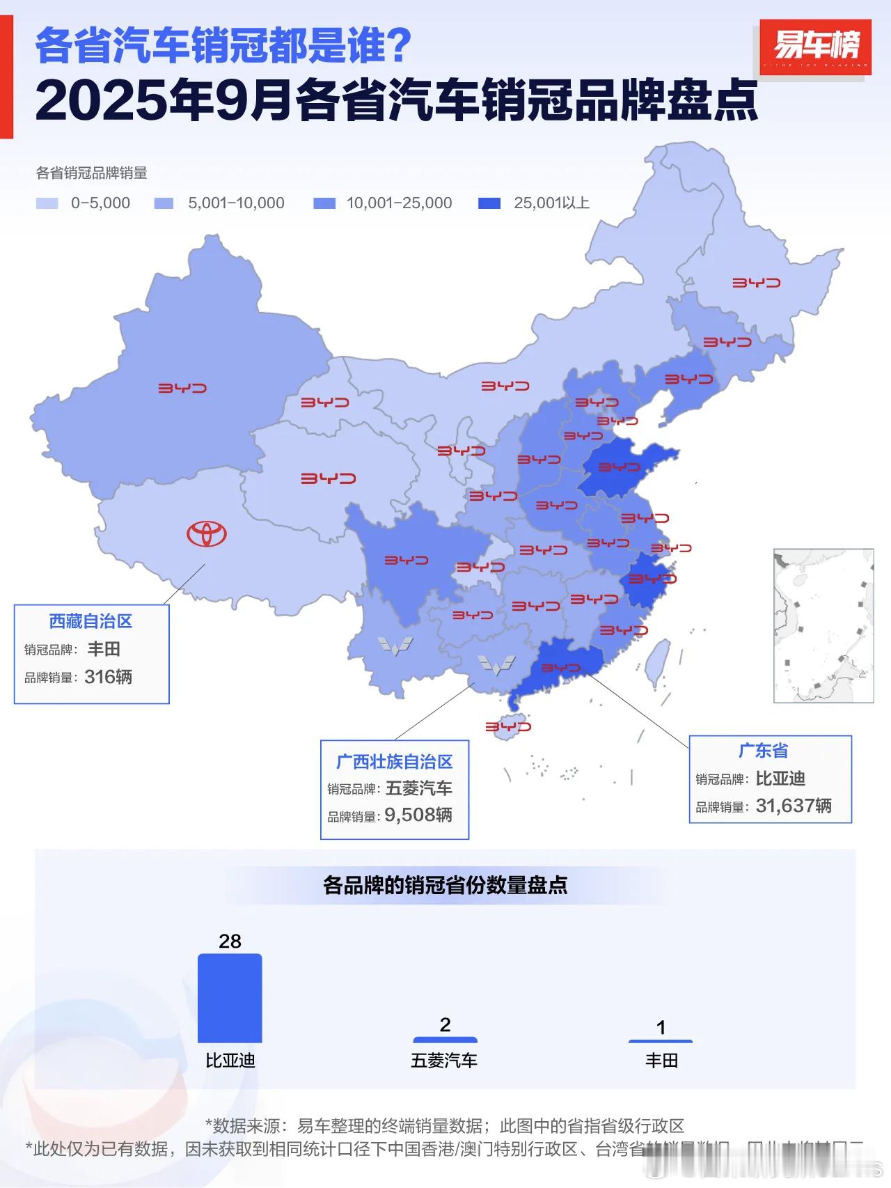 笑死，就手工做过7月的，结果现在看似乎是比亚迪年度最差[允悲]要是给我现在这种格