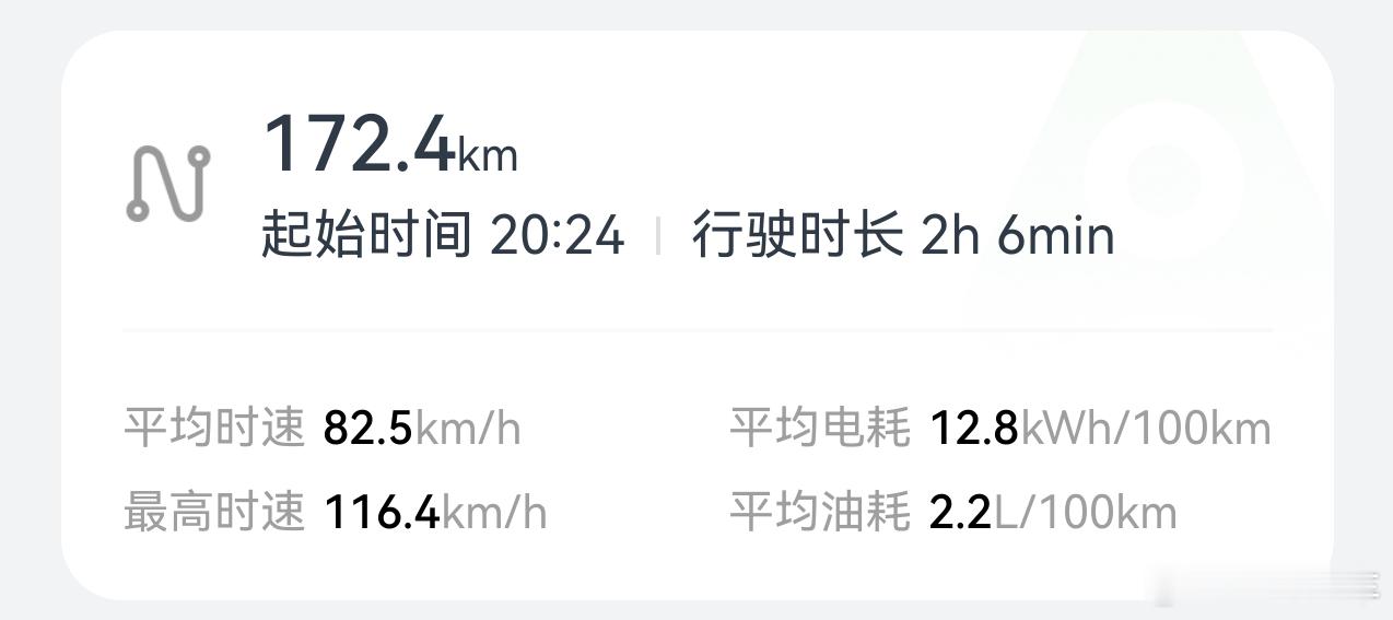 昨天的行程，又是一个NCA占比100%，可惜忘了拍照。城市-高速-乡村一键直达家