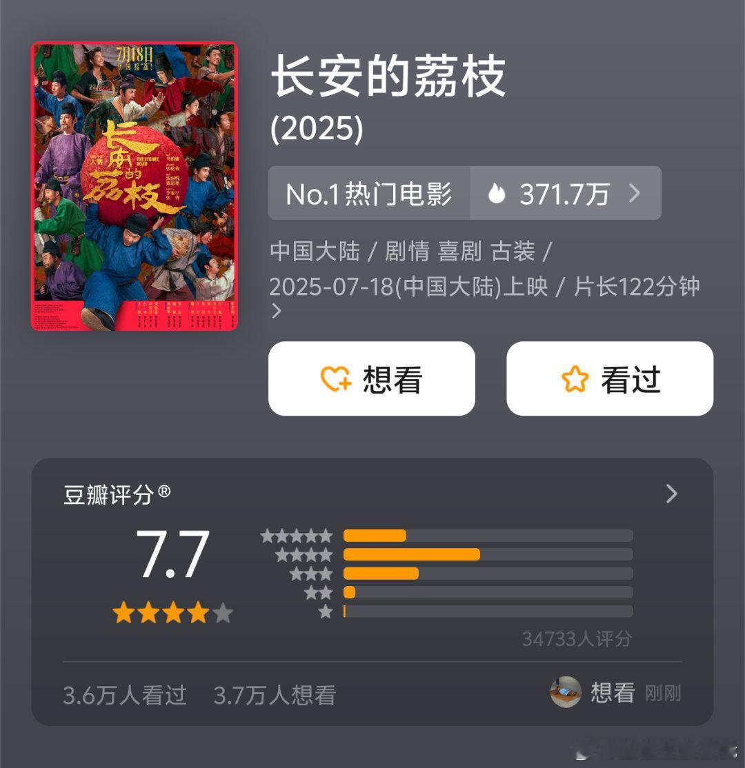 电影《长安的荔枝》开分7.7，《你行！你上！》开分6.7！这次豆瓣开分这么快[傻