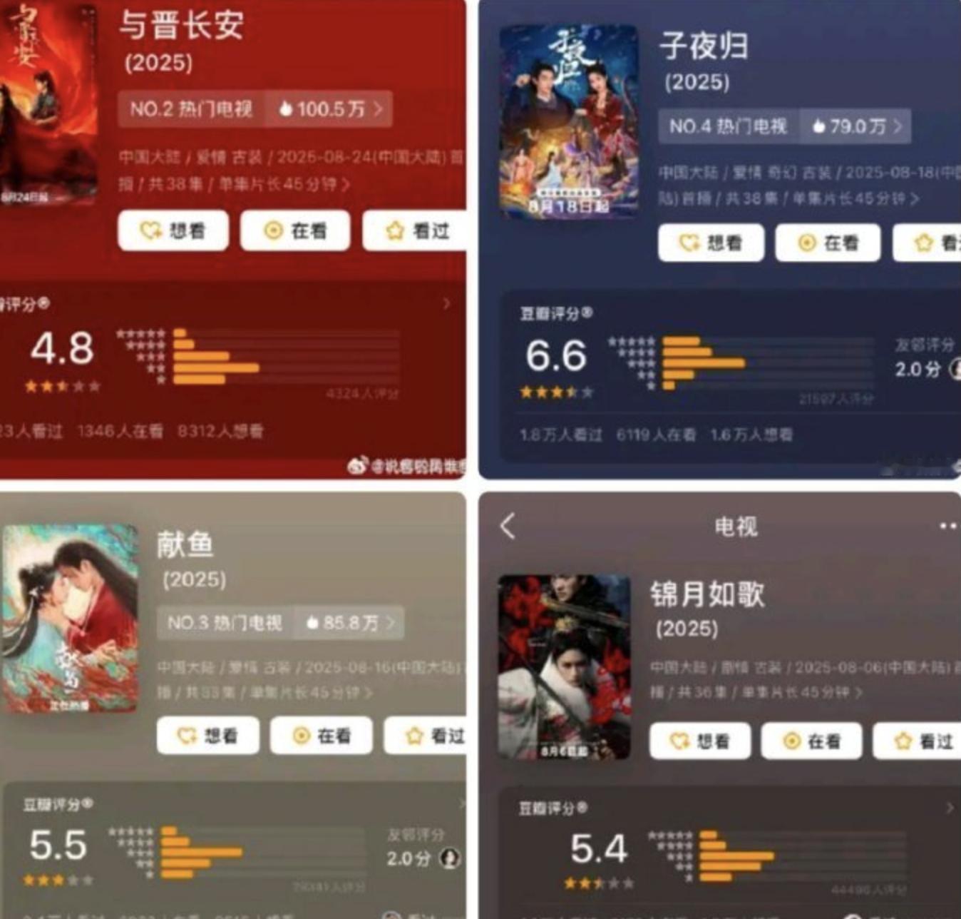 暑假档四大平台古偶剧，绝了。 ​​​