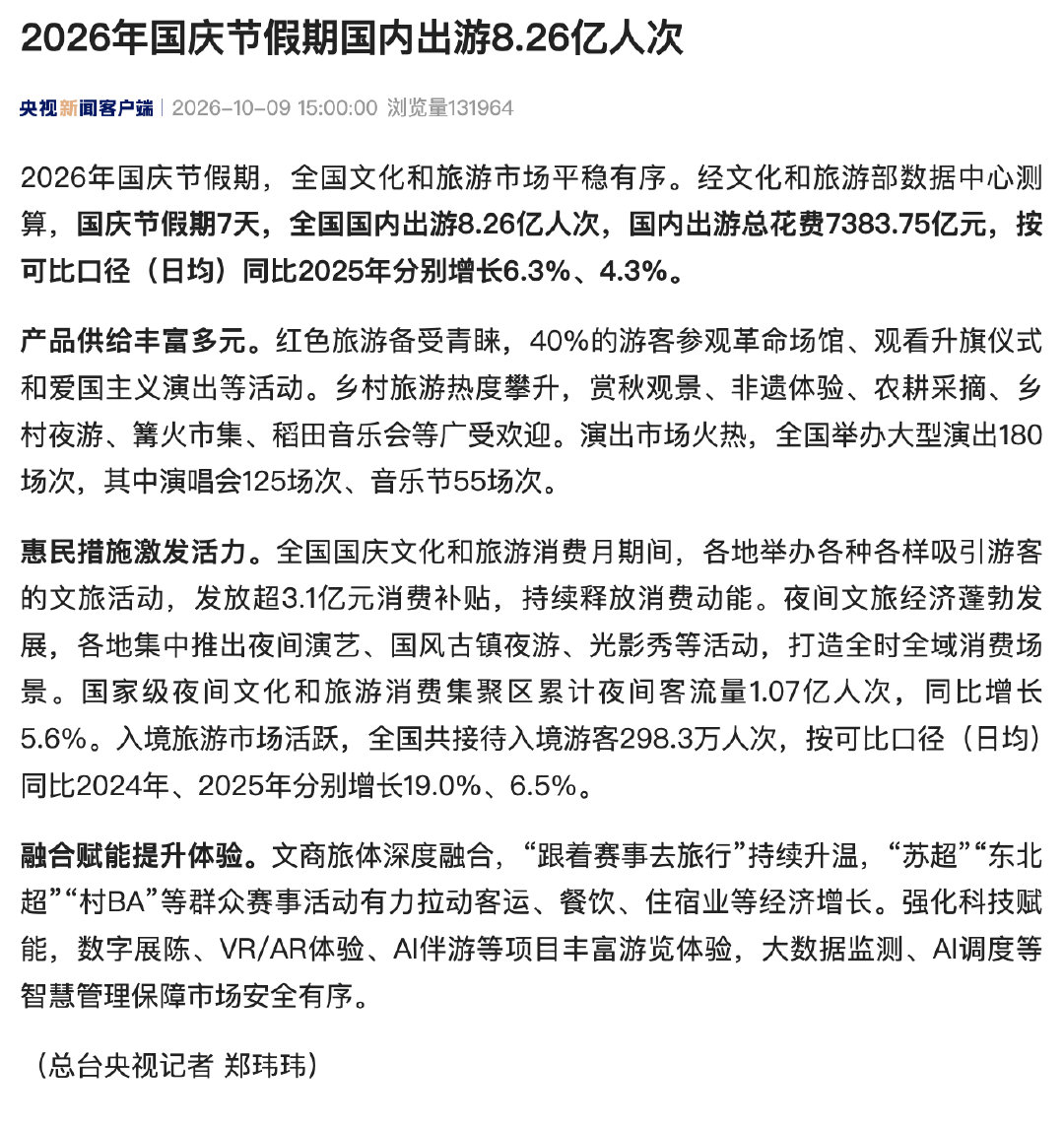 【国庆节假期国内出游8.26亿人次】2026年国庆节假期，全国文化和旅游市场平稳