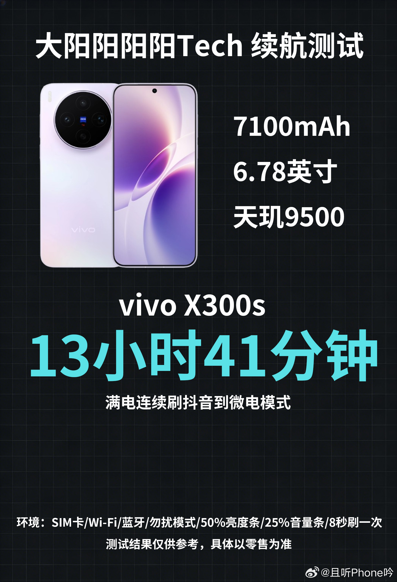vivo X300s续航测试（全程直播）连续刷抖音，从满电开始到微电模式，共计1