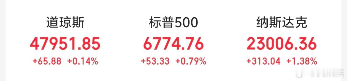 隔夜美股科技股又大涨，纳斯达克大涨，今天大A还能阳吗？ 