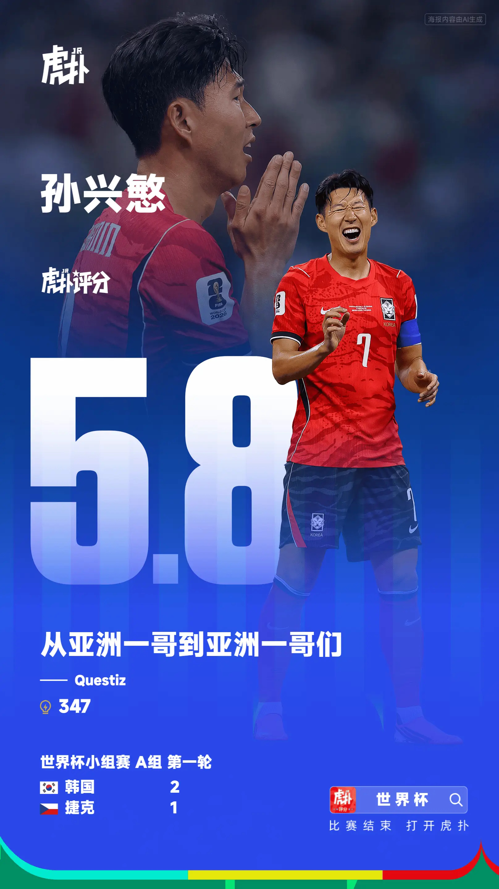 屡失良机险成罪人！JRs评价孙兴慜：从亚洲一哥到亚洲一哥们世界杯A组小组赛第一轮