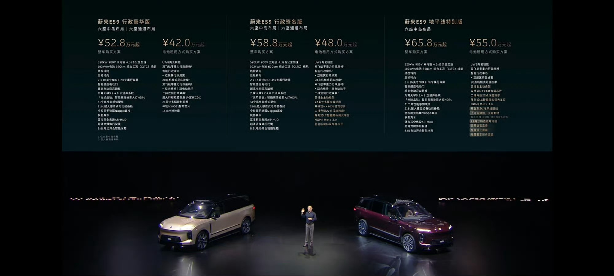 ES9公布43项技术首创 我关注三个点。一是900V高压，不是简单的电压提升，是