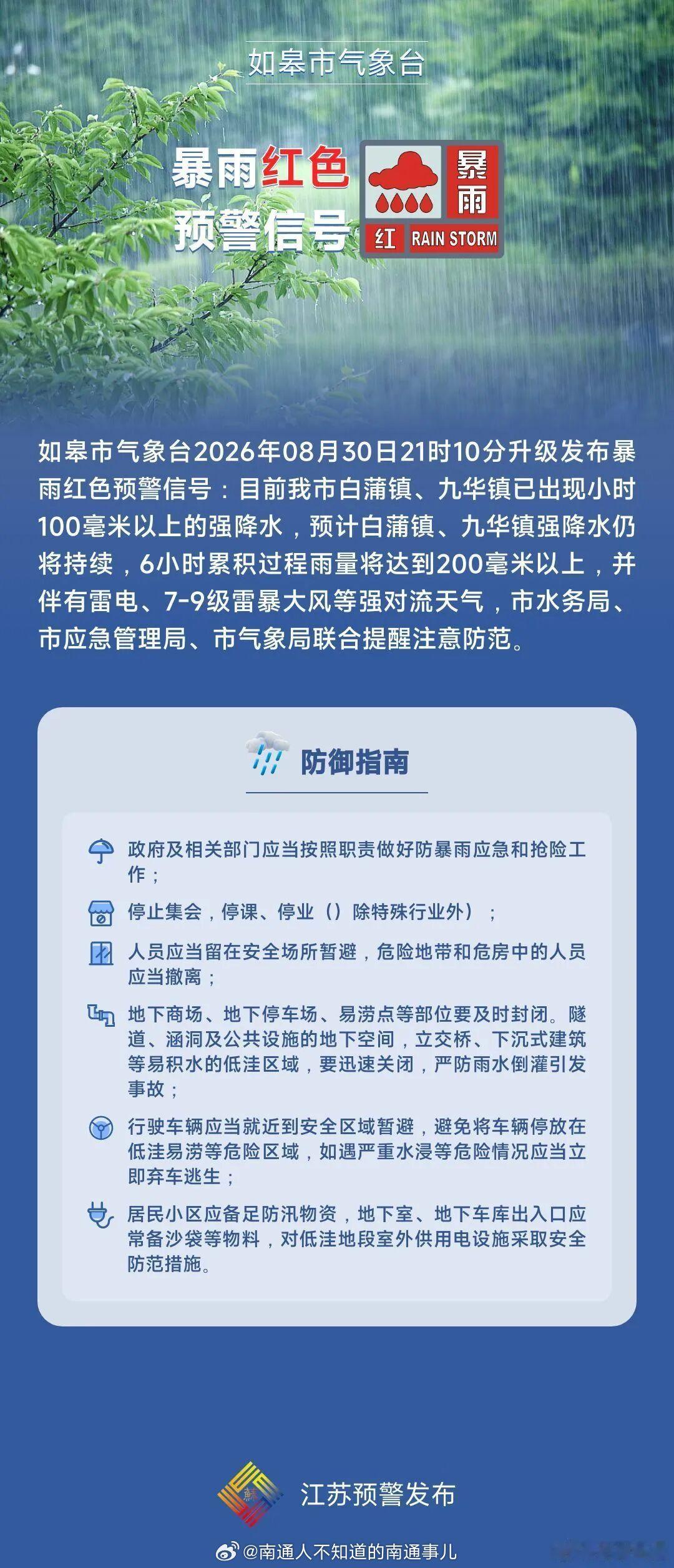 南通爆料【刚刚，如皋升级发布暴雨红色预警！】如皋市气象台2026年08月30日2