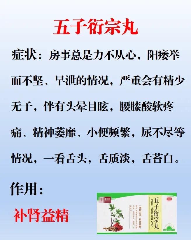 举而不坚，多是肾精不足！别担心，今天我给大家推荐三款滋肾填精的中成药，让你补肾不