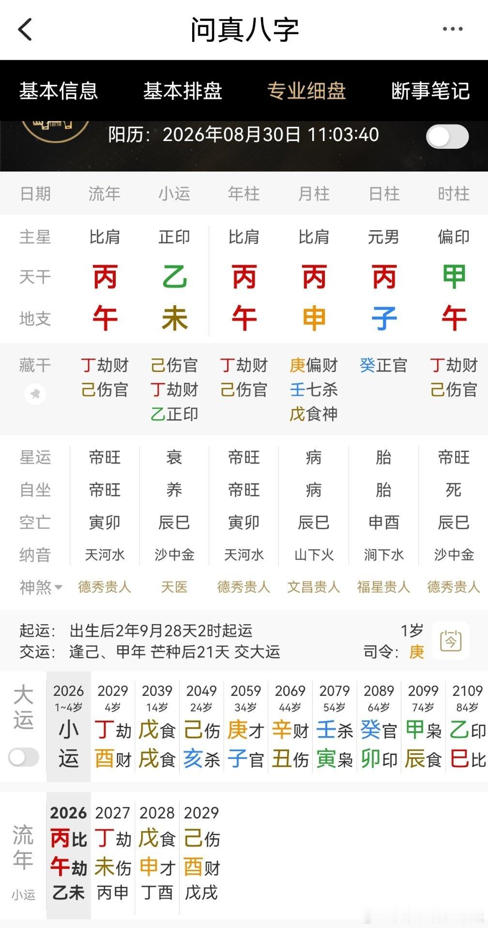 今日生辰八字（午时）八字不好两午冲子财官受伤用神无力 ​​​