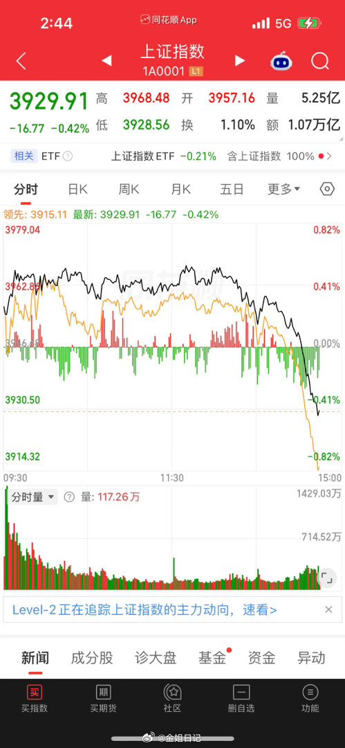 哇，今天这个真的是，跳水冠军🏆 