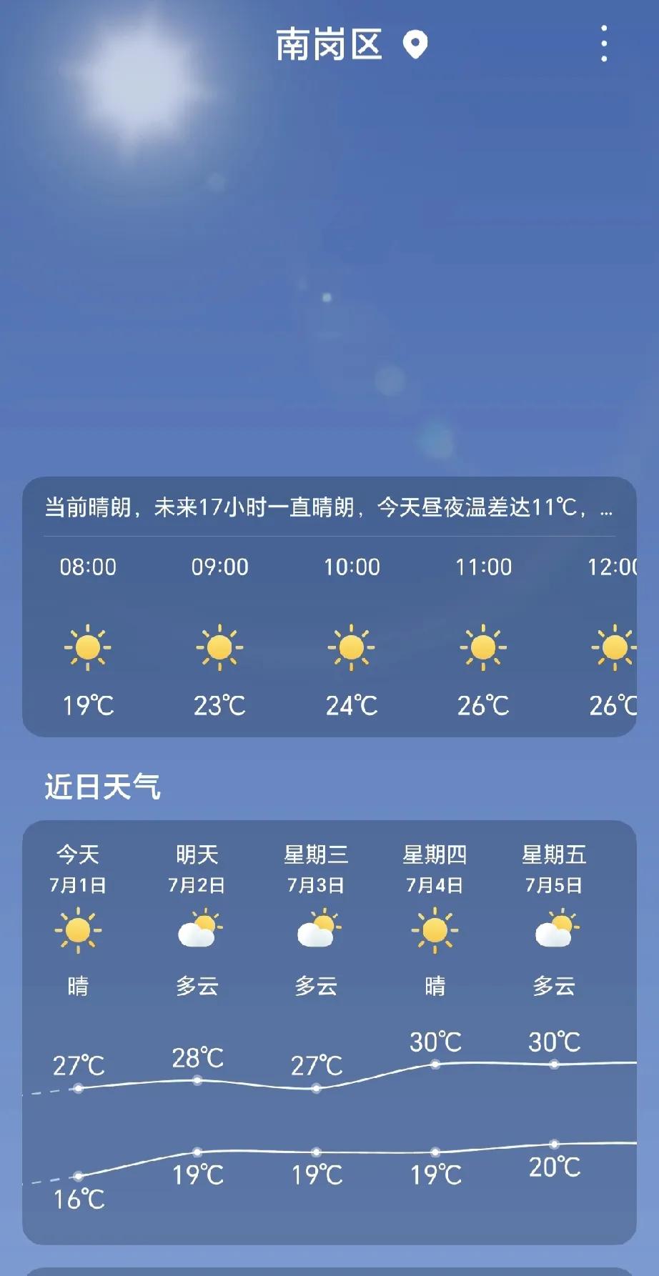 6月份感觉哈尔滨一直在下雨，心被雨水浇的哇凉哇凉的，7月份，哈尔滨真正的夏天终于