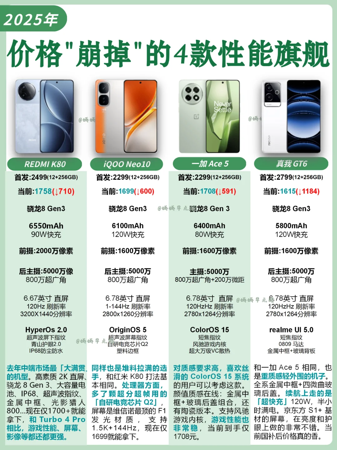 太爽了！去年买不起的性能旗舰，现在随便入