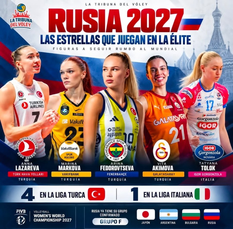 2027俄罗斯（女排）｜征战顶级联赛的明星们，向着世界杯出发🔥 俄罗斯重返20