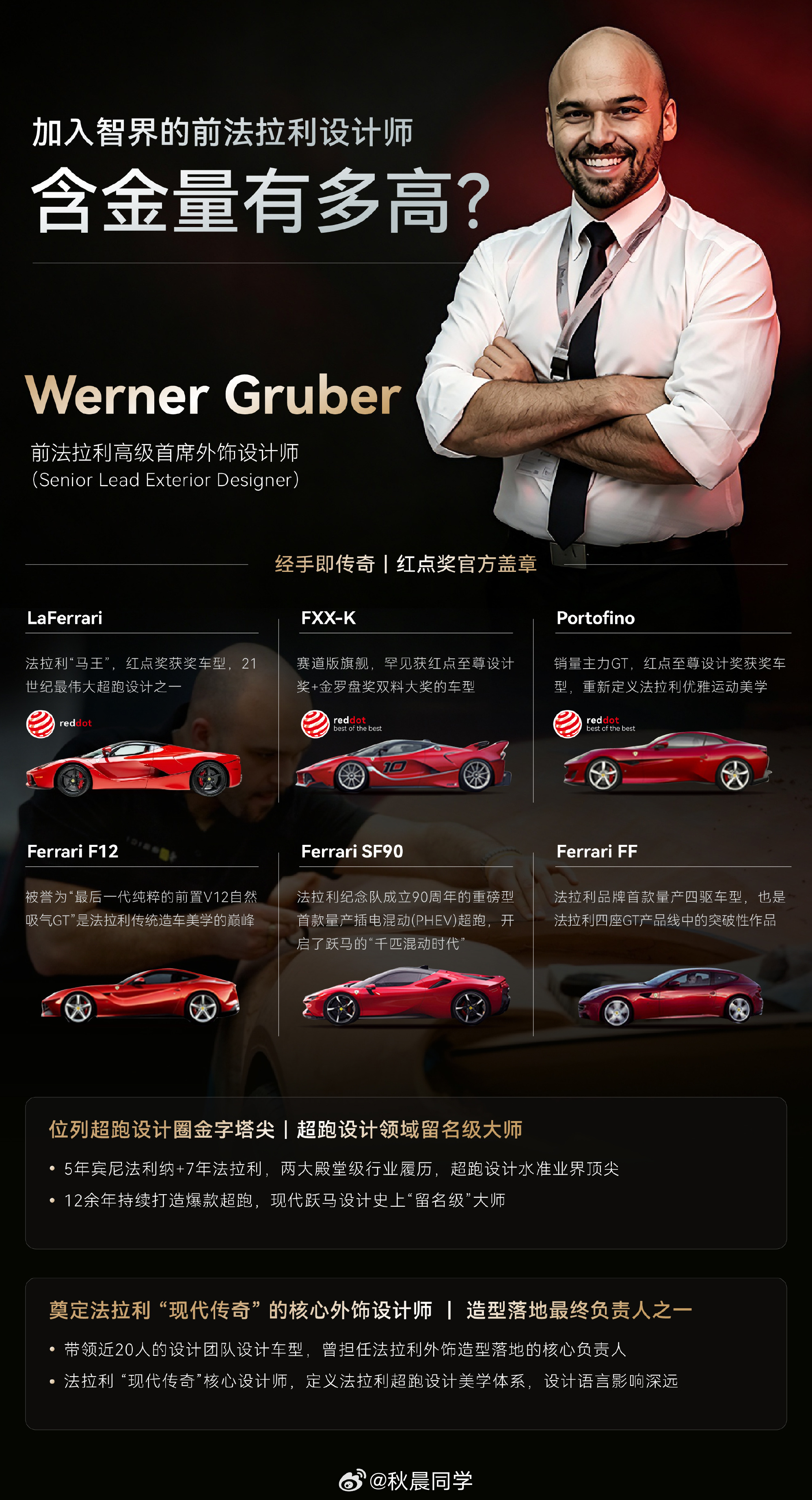 法拉利前设计师曝光，Werner Gruber 