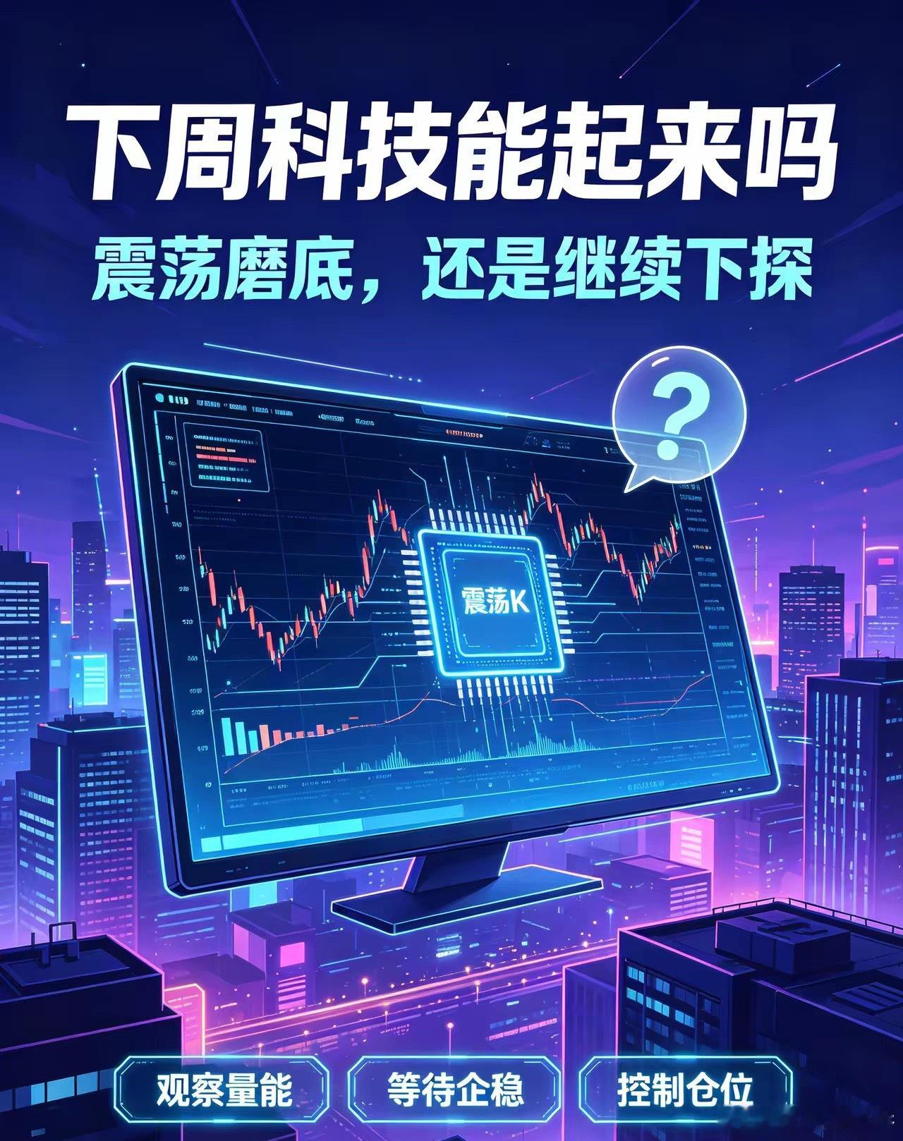 下周科技，还能起来吗？本周科技板块经历一波剧烈震荡，半导体设备、算力硬件盘中跳水