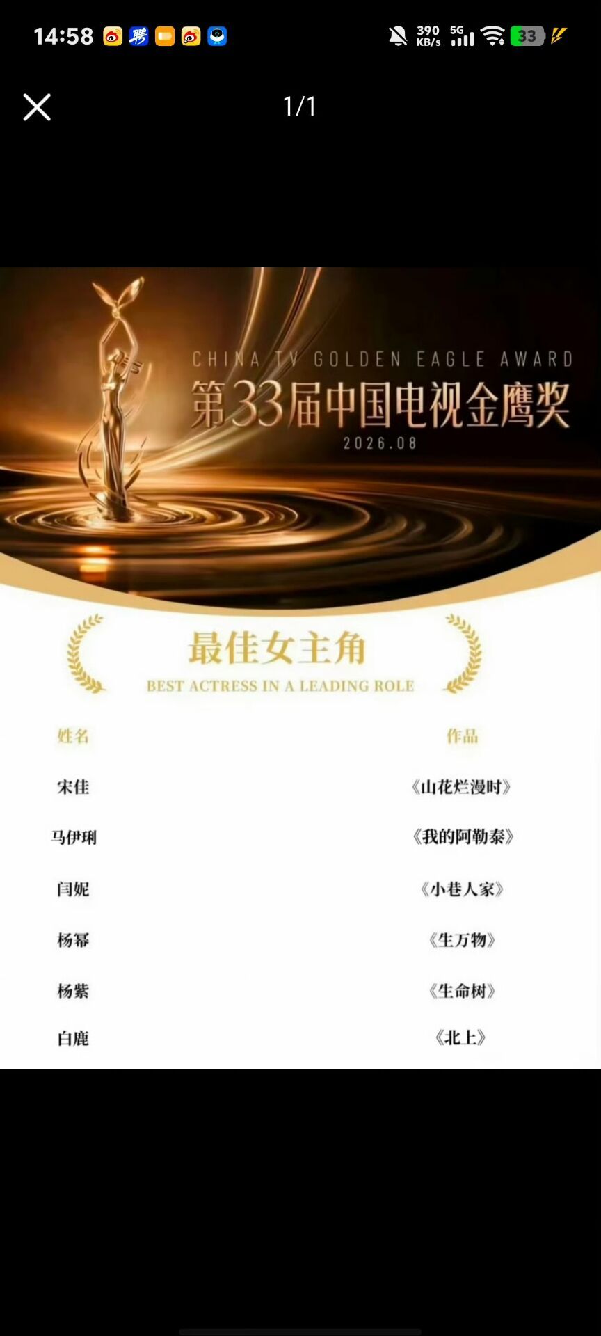 曝白鹿提名金鹰奖最佳女主前脚刚听说挖了热巴的宣传团队，后脚就靠《北上》杀进金鹰奖