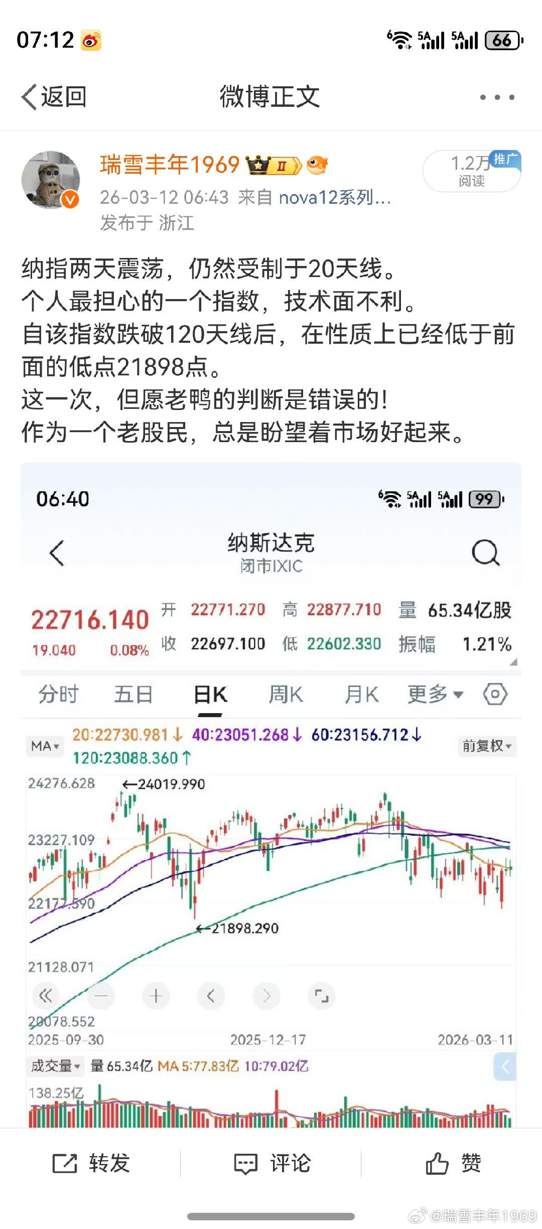 炒股是业余爱好，但写微博比较专业。老鸭按自己学到的技术分析，点评市场。从不人云亦