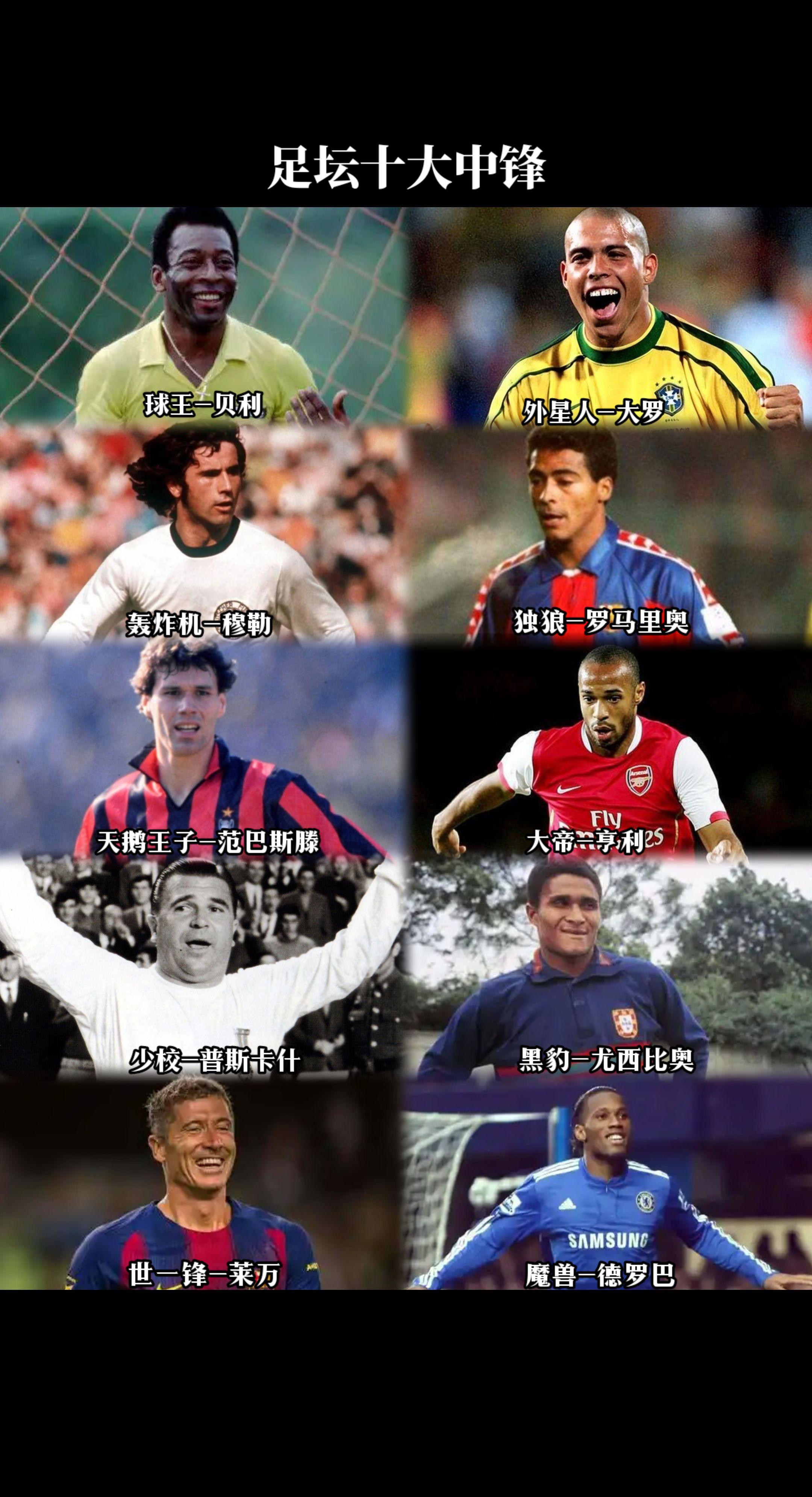 历史足坛十大中锋个人版