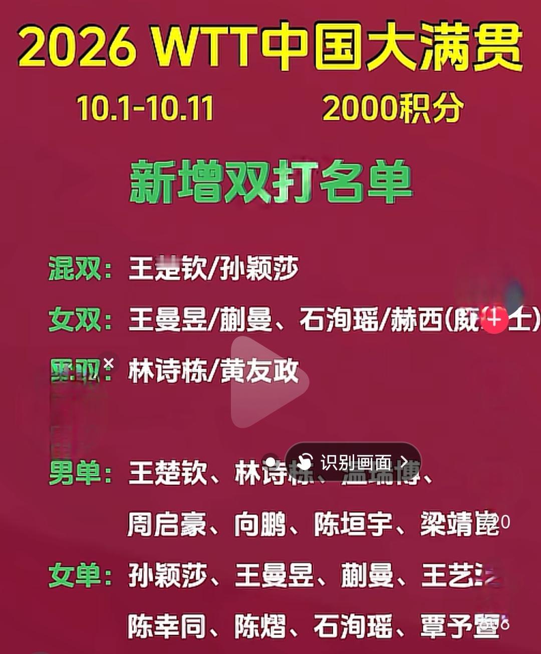 看国乒男队这份名单也很无奈
参加中国大满贯的男队队员名单，正赛确实是能上的倾巢而
