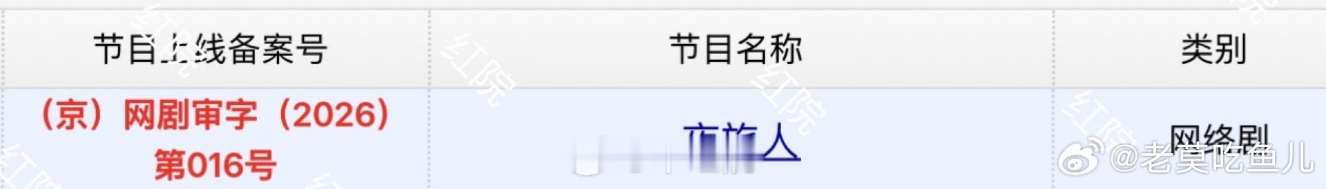 倪妮、付辛博《夜旅人》过审下证，共24集。 ​​​