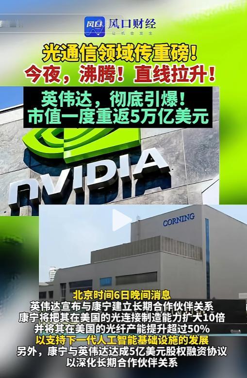 光通信领域传来重磅！5月6日消息，英伟达与康宁宣布建立长期合作伙伴关系，康宁将在