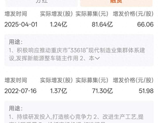 赛力斯离开的背后：财务危机下的挣扎