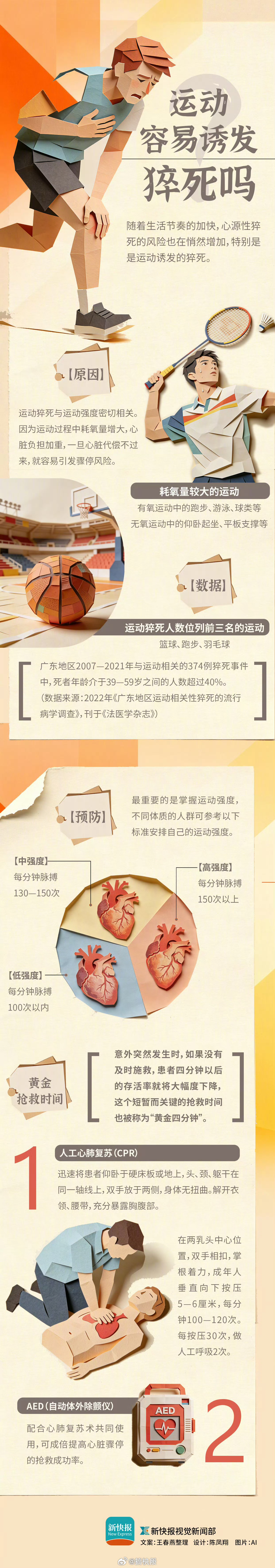 你的意外险可能不保猝死买保险别只看表面条款，意外险≠猝死险，真出事很容易踩坑。最