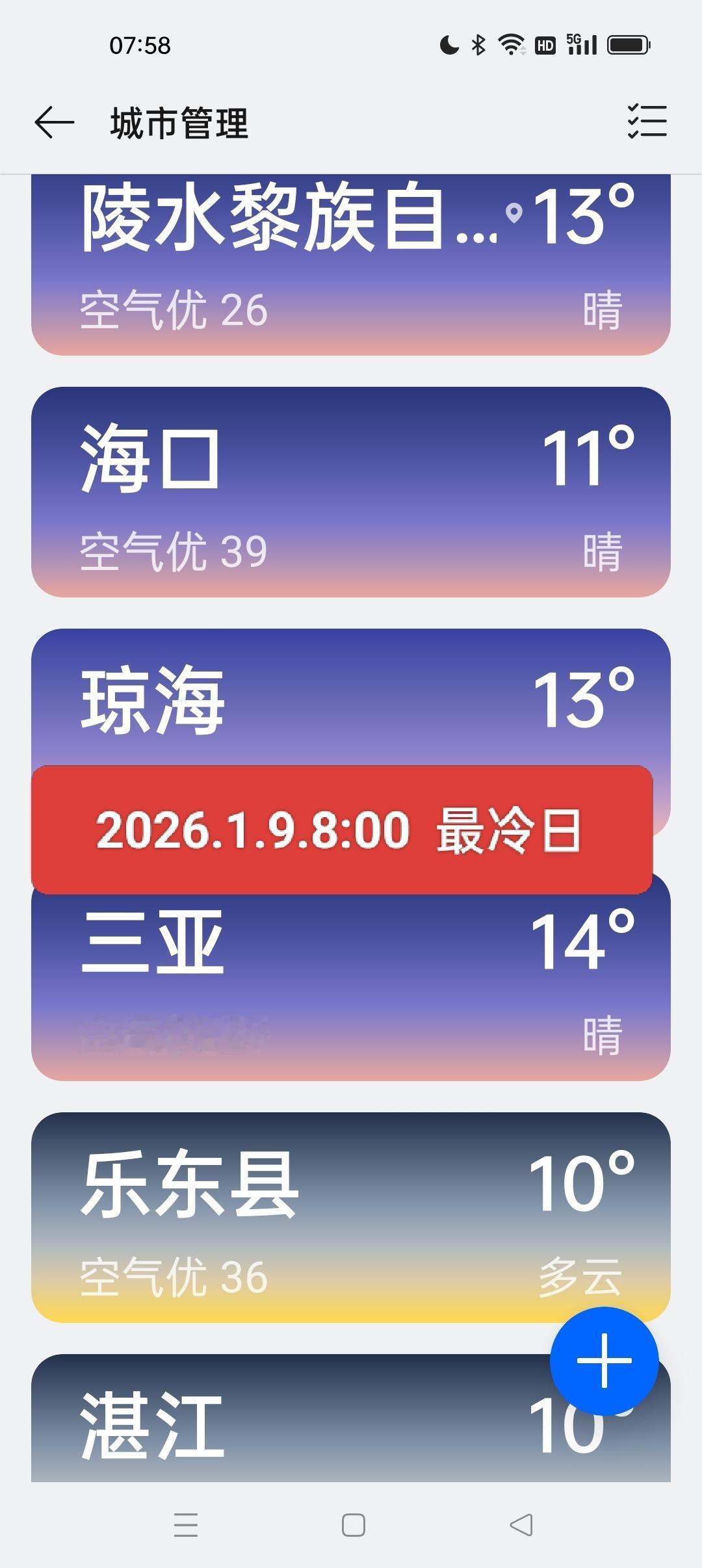 自驾海南之旅46——避寒过冬
​全国各地主要避寒过冬市县最冷日，1月9日天气实况