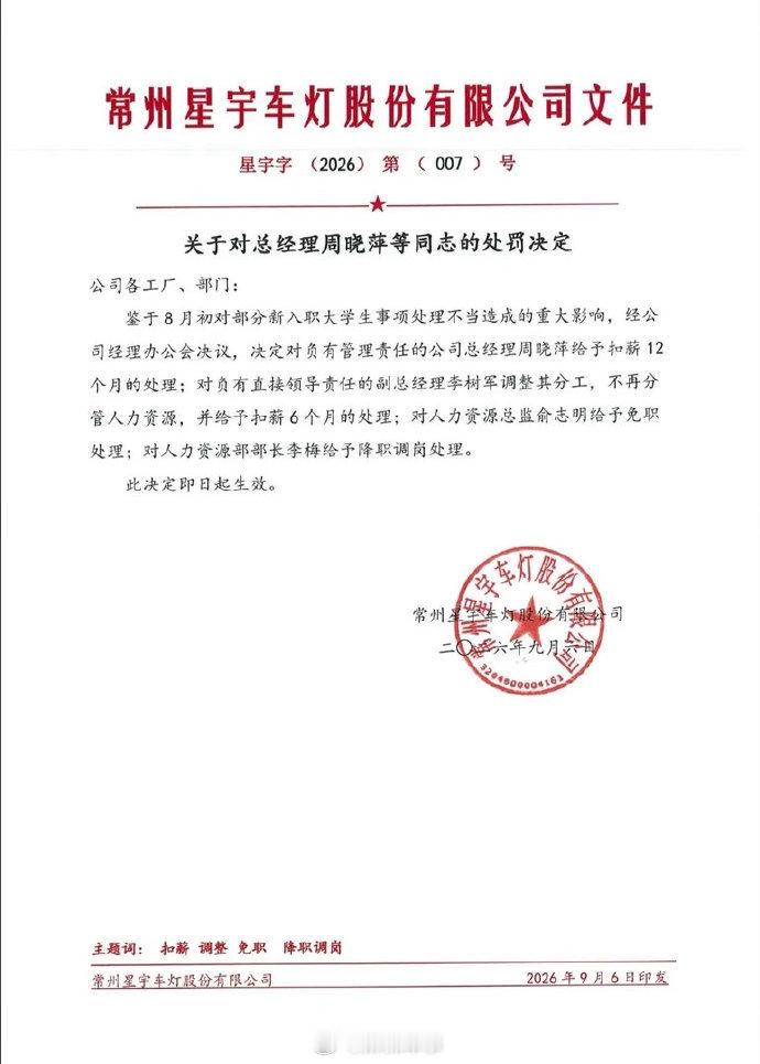 星宇车灯多名高管被处罚最终还是处理员工，这样的事情，以后不要再发生了！大学生就业