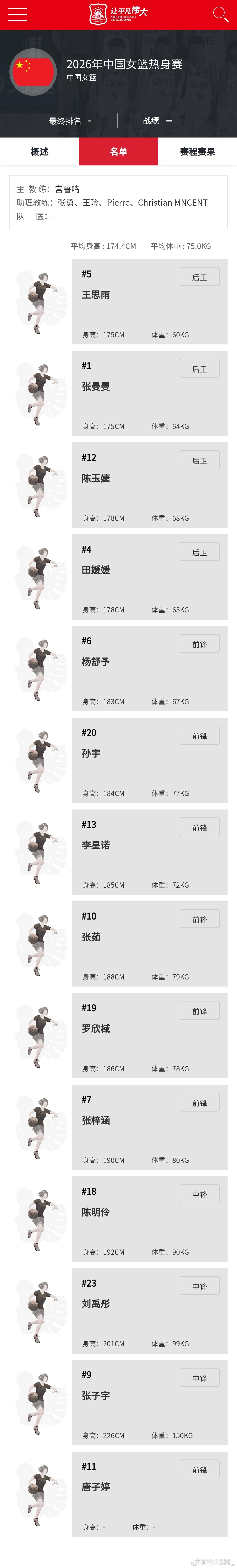 杨舒予杨舒予中国女篮中国女篮热身赛 2.7合肥站/2.11银川站 | 热身赛参赛