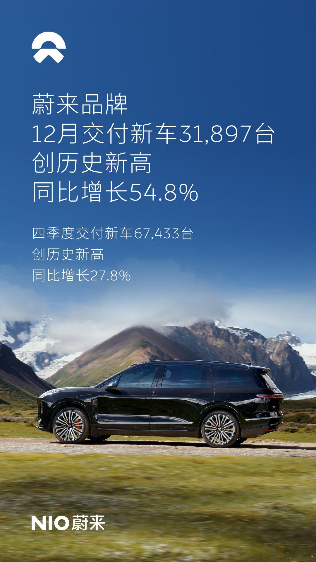 蔚来、乐道、firefly 萤火虫三品牌四季度销量均创新高，ES8、L90 引领